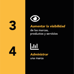 Punto & Chroma. Branding Haus. (Santiago de Querétaro)